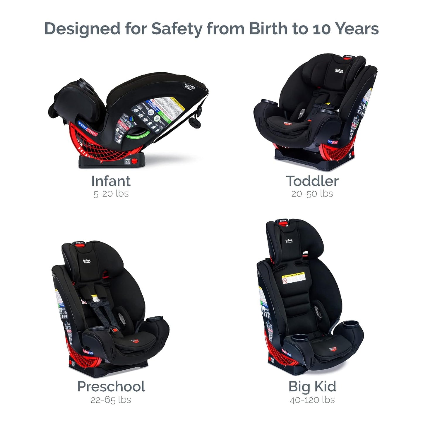 One4Life All-in-One Car Seat Rental