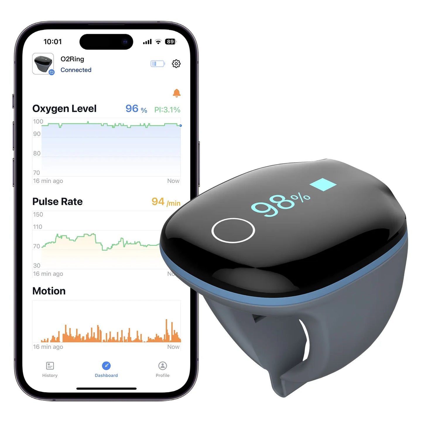 Oxygen Ring for pulse rate