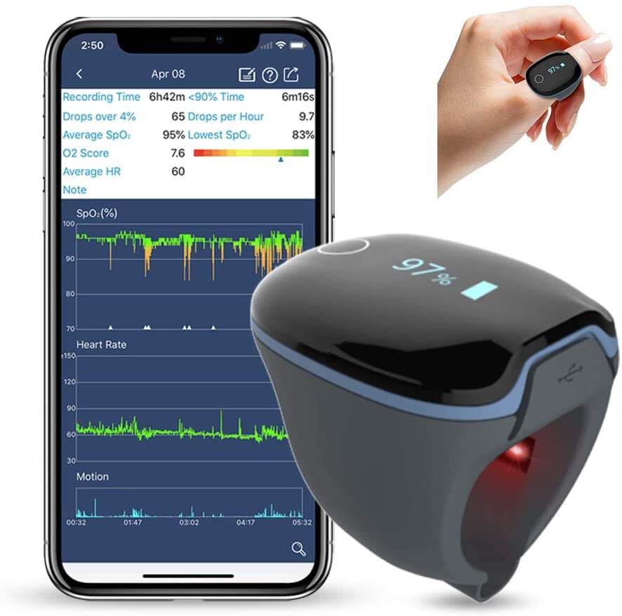 Wellue O2Ring Continuous Ring Oxygen Monitor, Sleep Monitor 02 Ring - Peoples Care Medical Supply