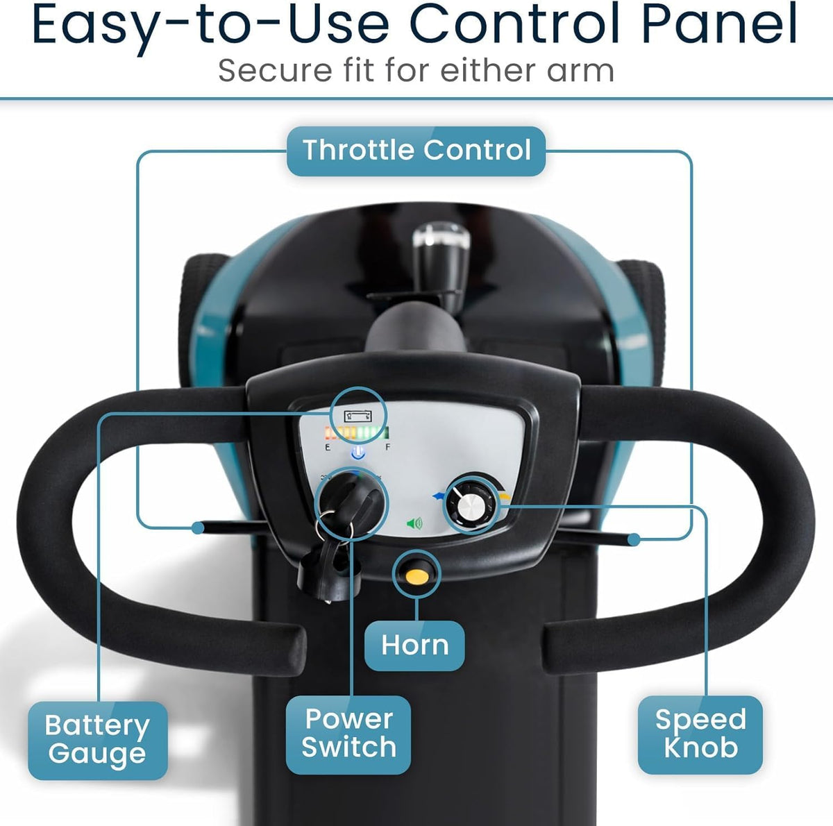 Easy-to-use control panel of Vive King Neptune 4-Wheel Mobility Scooter displaying throttle control, horn, and speed knob.