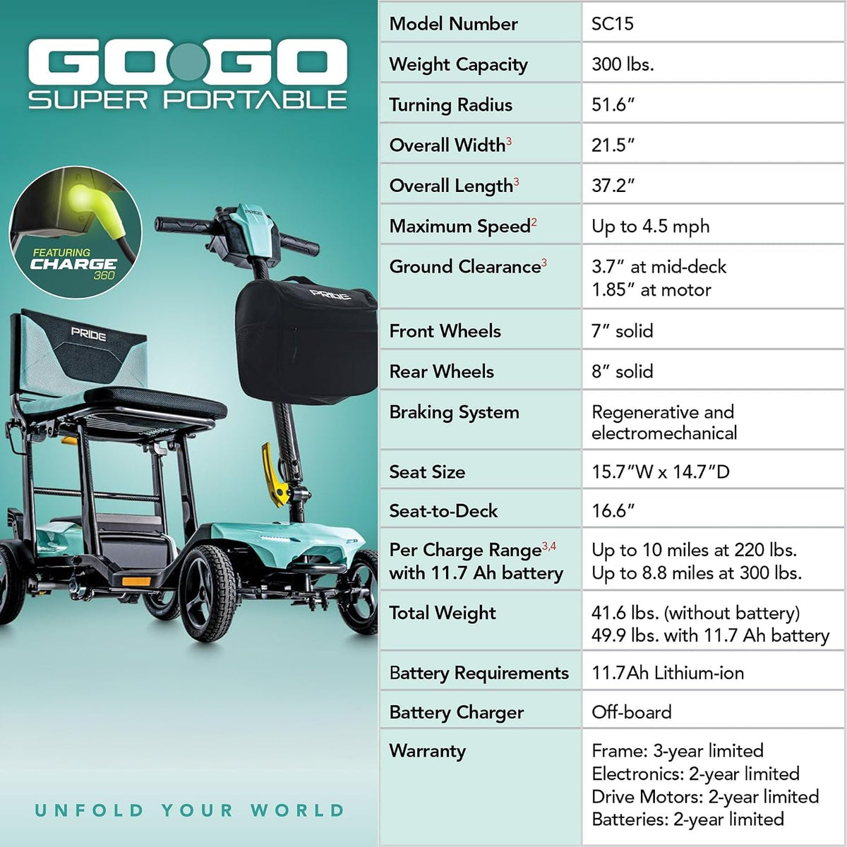 Pride Mobility Go-Go Super Portable Scooter specifications including model number, weight capacity, speed, and dimensions.