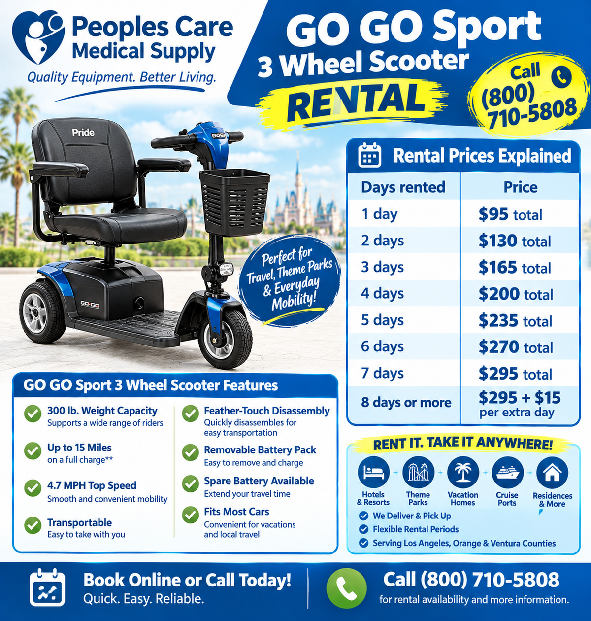GO GO Sport 3 Wheel Scooter Rental details including pricing and features for Peoples Care Medical Supply.
