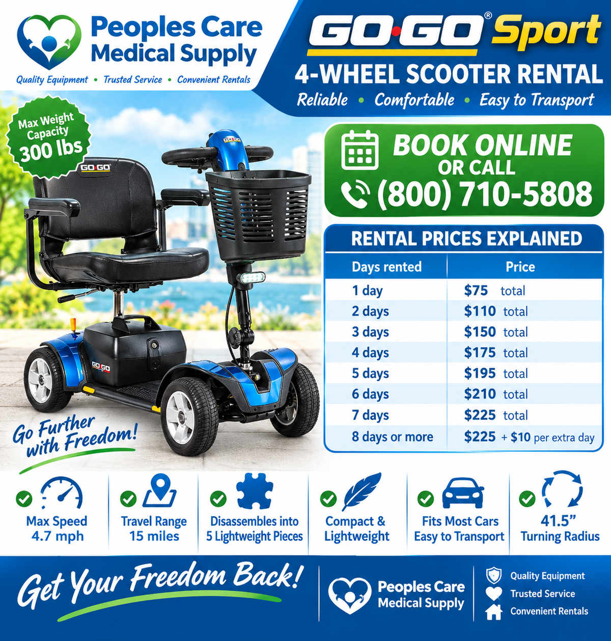 Go Go Sport 4 Wheel Scooter Rental with rental prices and features for easy mobility solutions.