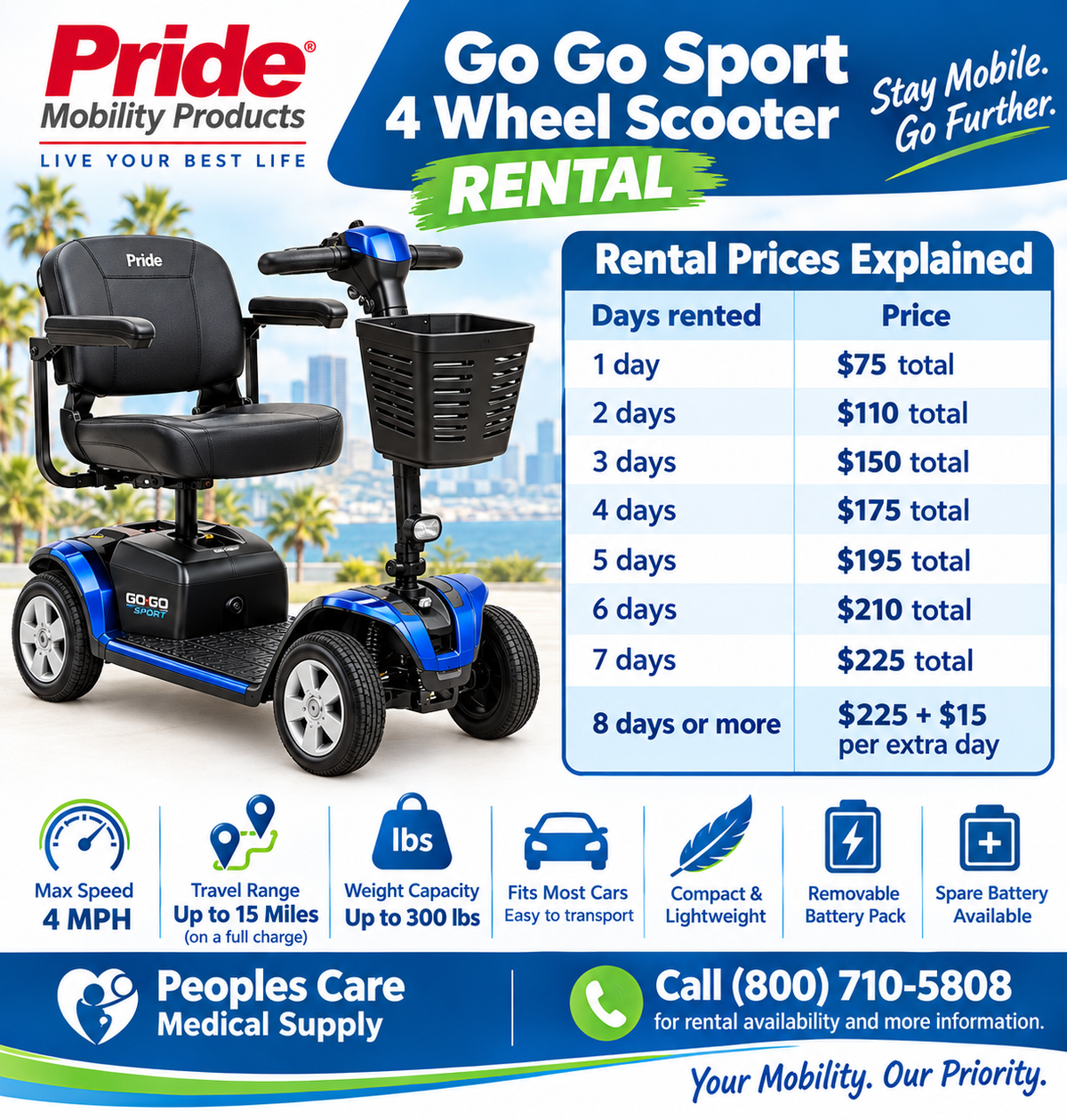 Go Go Sport 4 Wheel Scooter Rental with rental prices and features for easy mobility solutions.