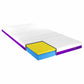 IC15 ActiveX Firm Mattress