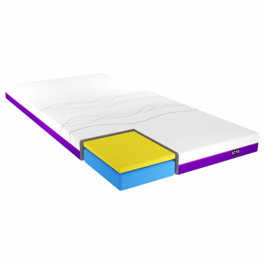 IC15 ActiveX Firm Mattress