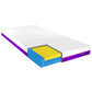 IC20 ActiveX Medium Firm Mattress