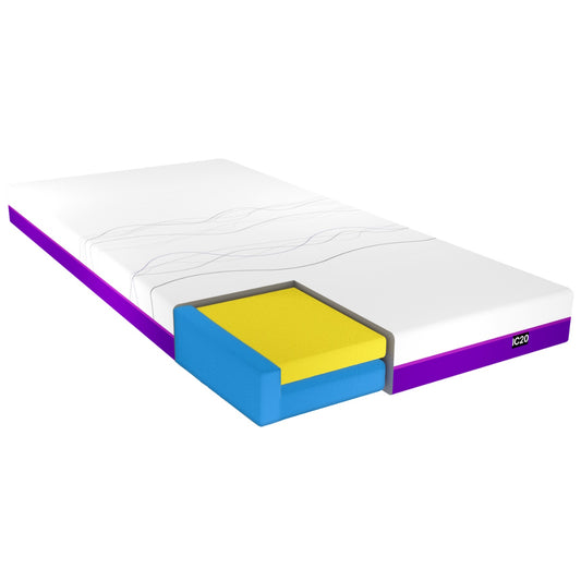 IC20 ActiveX Medium Firm Mattress