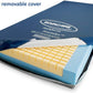 Invacare Softform Premier Mattress