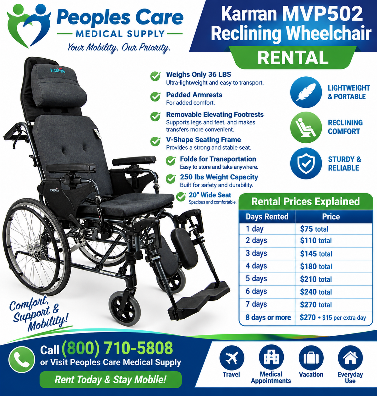 Karman MVP502 Reclining Wheelchair Rental features reclining backrest and ergonomic V-Shape seating for comfort.