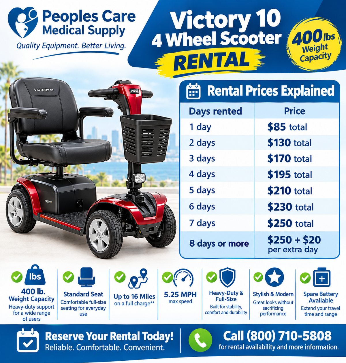 Victory 10 4-Wheel Scooter rental image with price details and features.