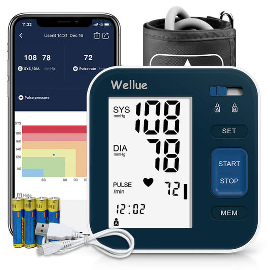 Wellue Bluetooth Blood Pressure Monitor - Peoples Care Medical Supply