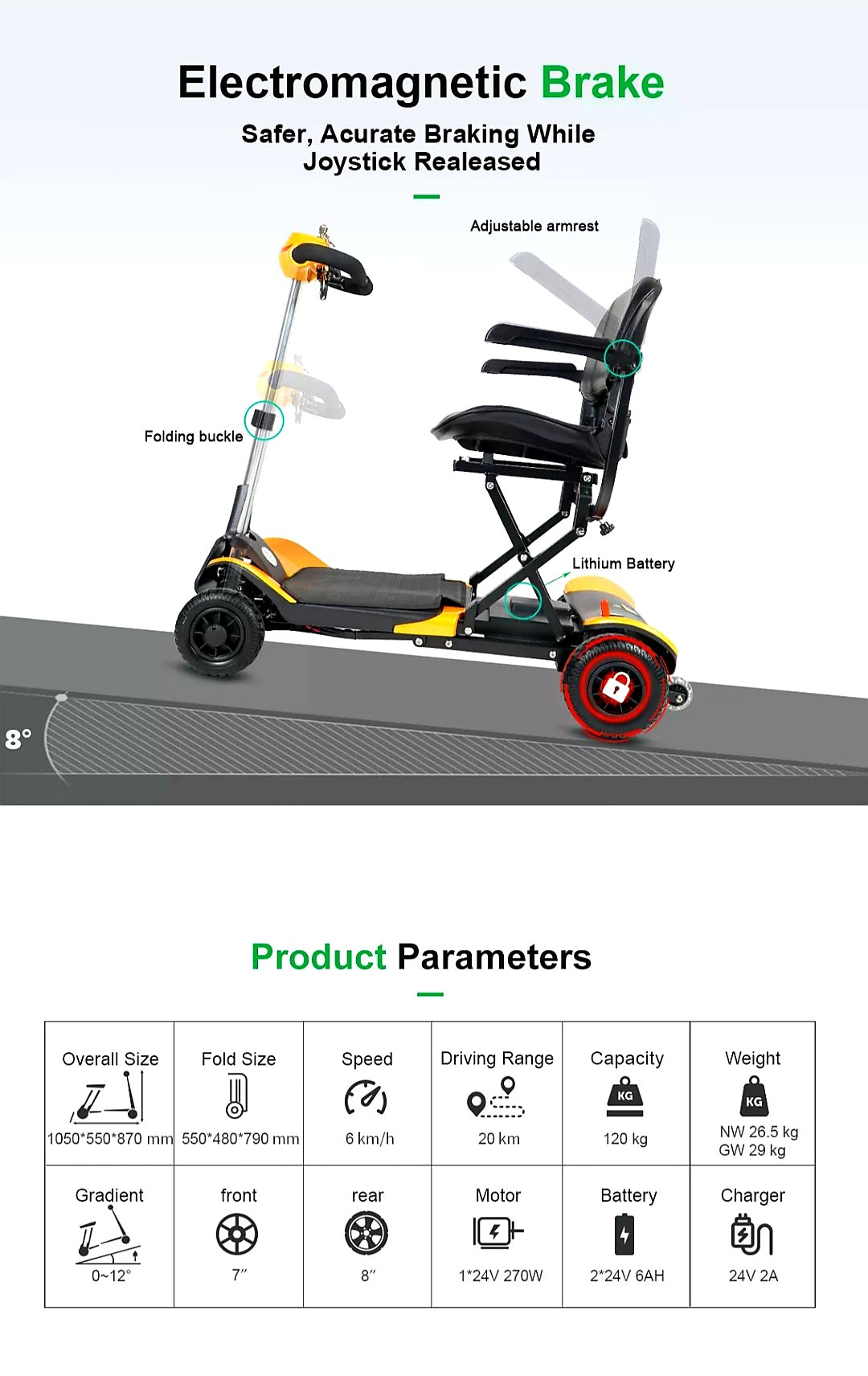 Transformer Automatic Foldable Travel Scooter