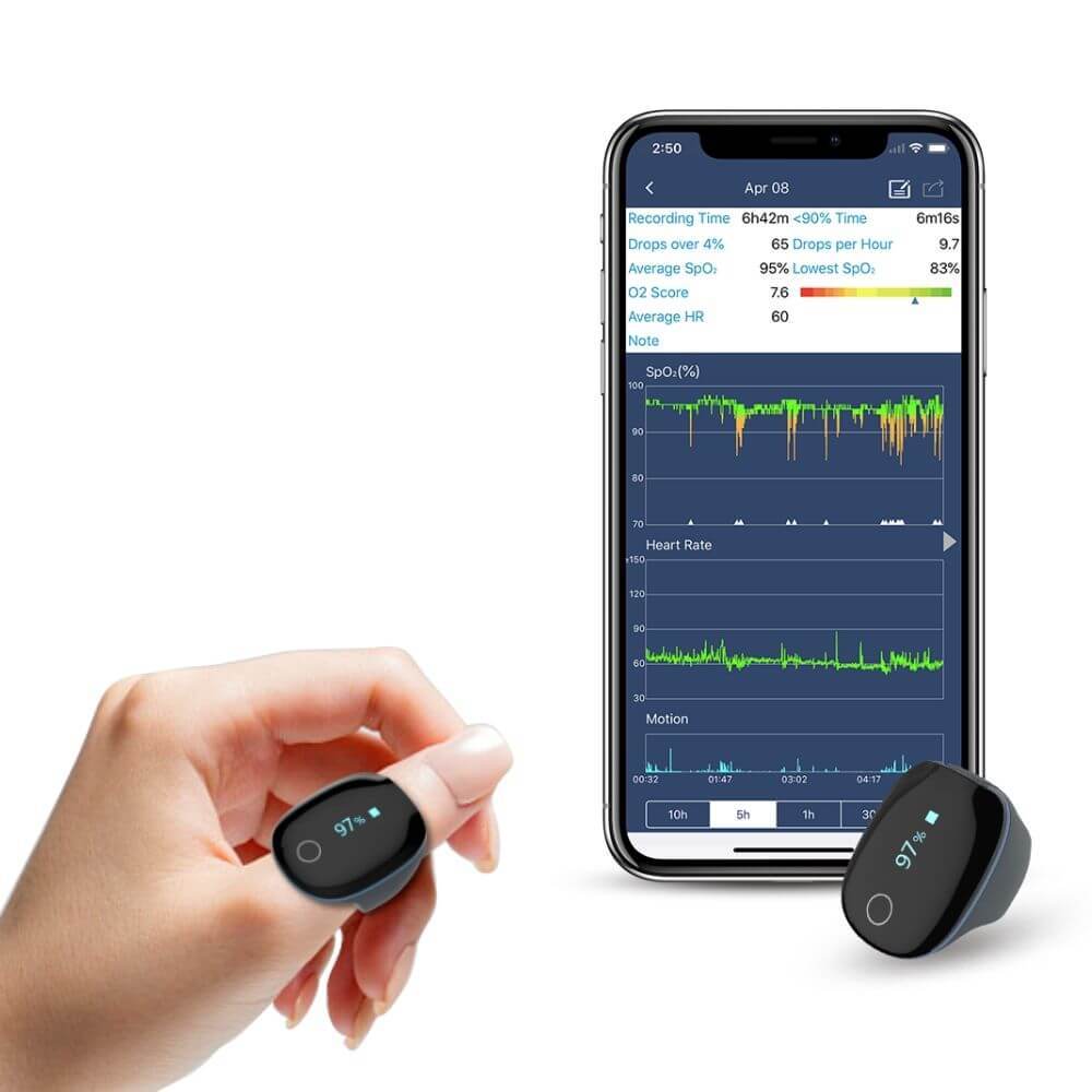 Wellue O2 Ring Continuous Oxygen Monitor